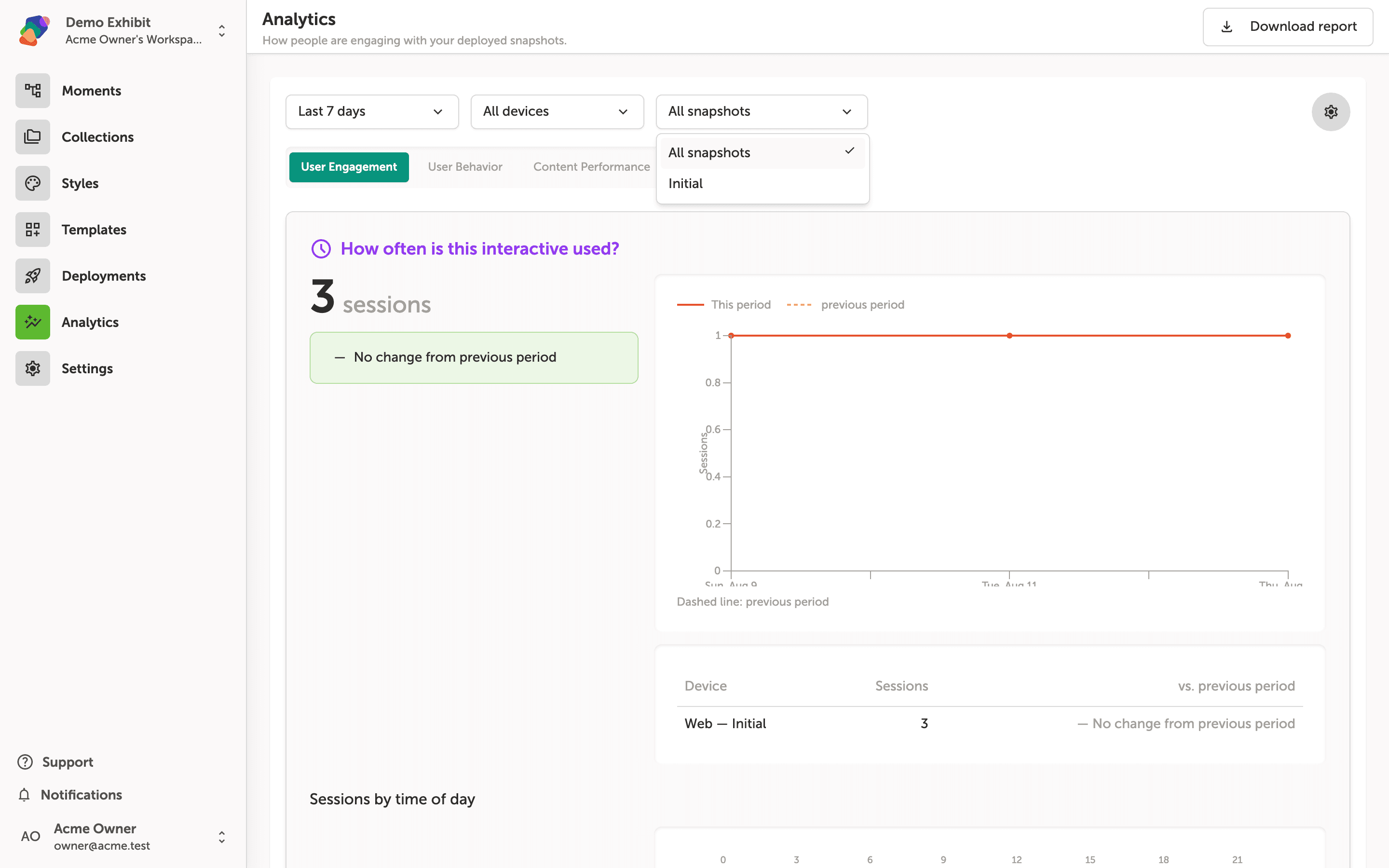 The Analytics page with the All snapshots dropdown open, showing two options: All snapshots (currently selected) and Initial