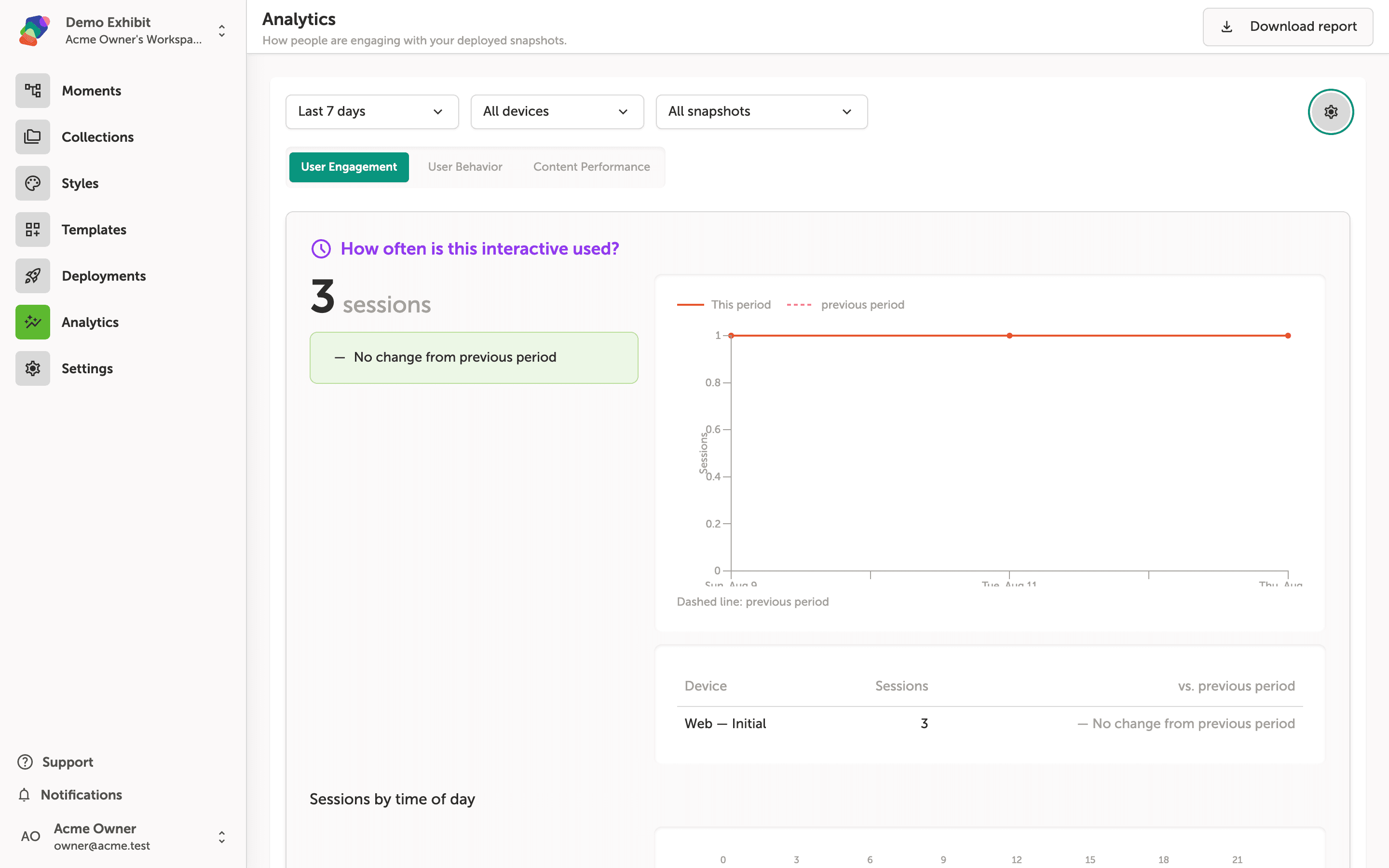 The Analytics dashboard showing 3 sessions over the last 7 days with a line chart and a sessions-by-device table. The Download report button is visible in the top-right corner of the page header.