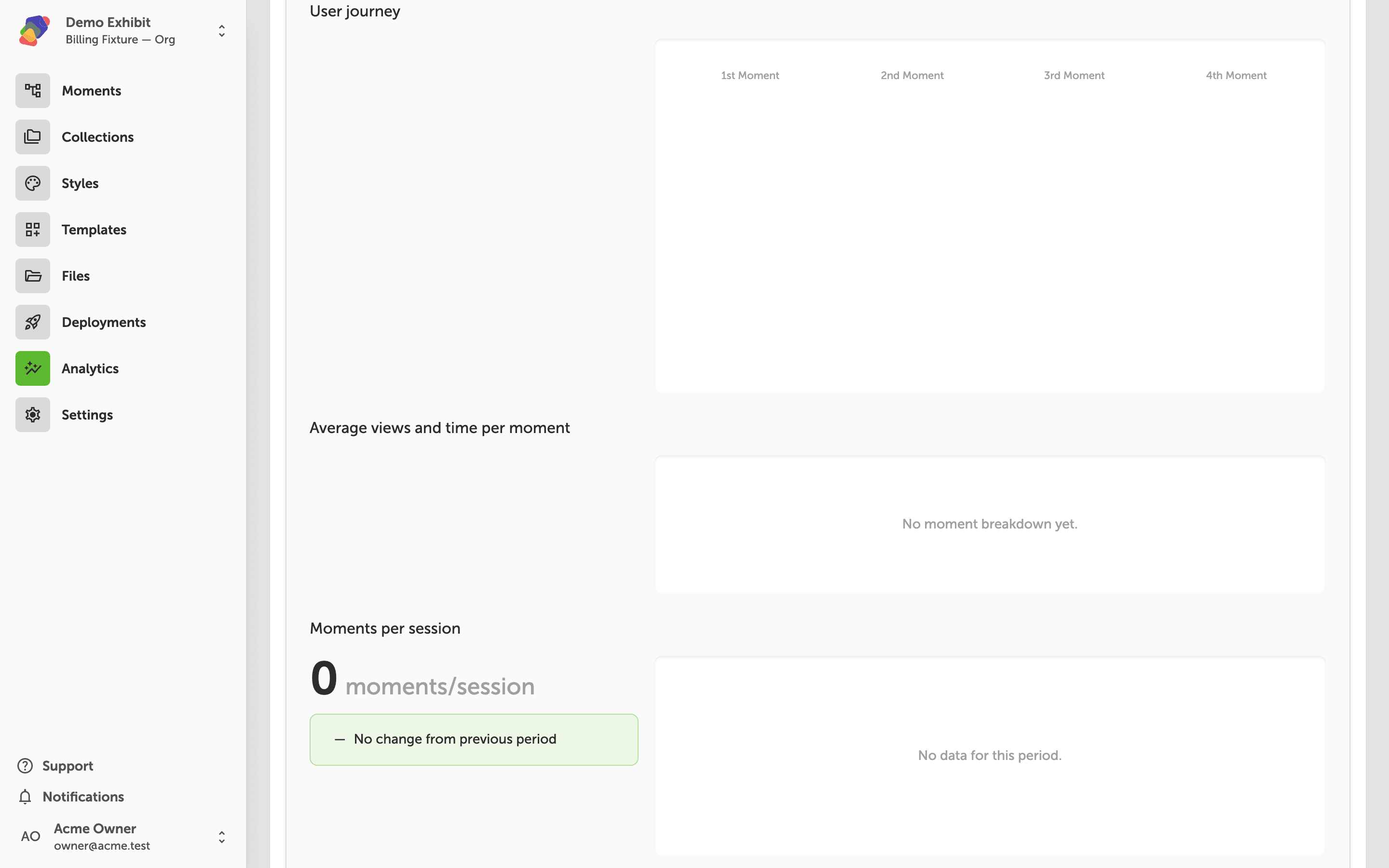Reading Your Analytics Dashboard